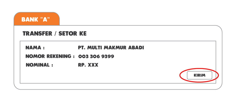 Transfer antar Bank / Setoran Transfer antar Bank / Setoran