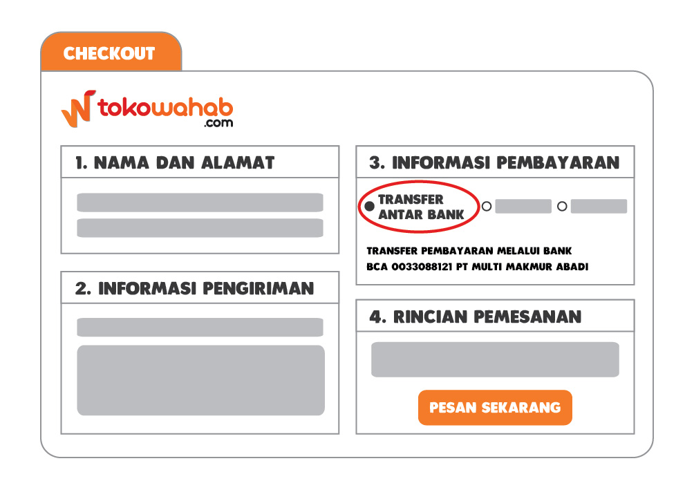 Transfer antar Bank / Setoran Transfer antar Bank / Setoran