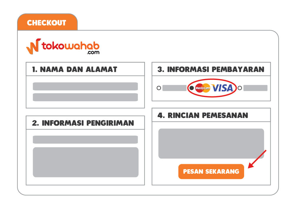 Master Card / Kartu Kredit Master / Visa / Kartu Kredit Visa